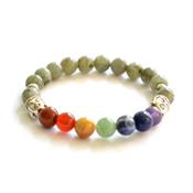 Bracelet 7 Chakras Pierres Boules de Labradorite 8 mm et Bouddha