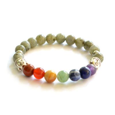 Bracelet 7 Chakras Pierres Boules de Labradorite 8 mm et Bouddha