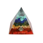 Pyramide 7 Chakras Orgonite base de 5 cm avec Pointe d'Améthyste et Bouddha